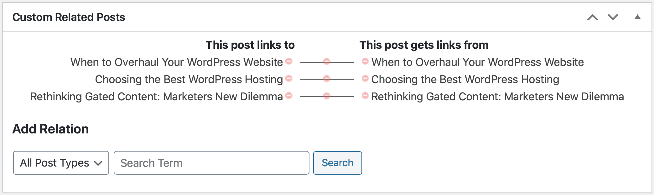 Screenshot of one of the top WordPress plugins for marketers — Custom Related Posts. Displaying two columns with each column having titles and a line linking them.